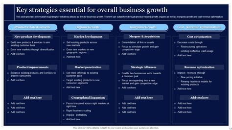 The Softie: Essential Tactics for Achieving Business Success