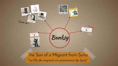 The Son of a Migrant from Syria by Clémence de Lafforest - Prezi