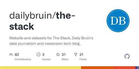 The Stack - Daily Bruin