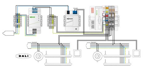 The Standard in Lighting Control – DALI - WAGO USA