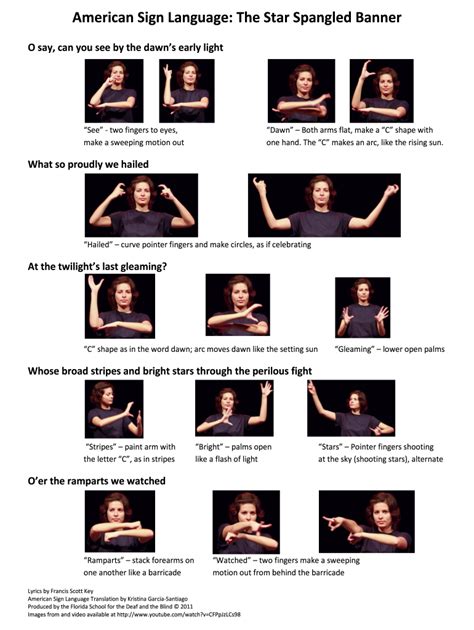 The Star Spangled Banner in American Sign Language (ASL)