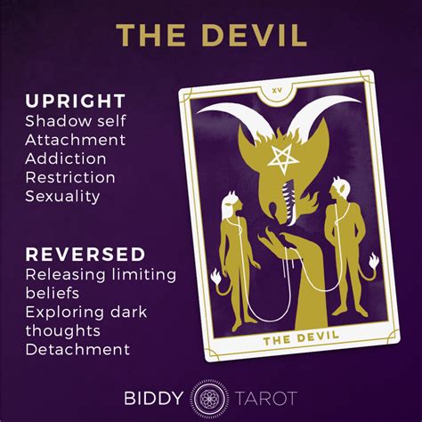 The Star and The Devil - Tarot Cards Meanings Together