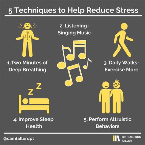 The Stress Equation: Only Two Ways to Manage Stress