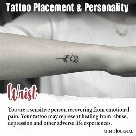 The Symbolism Of Tattoo Placement