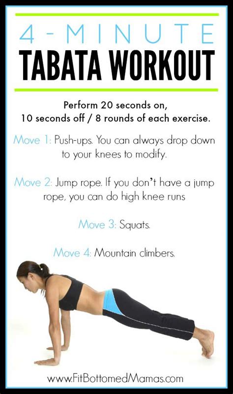 The Tabata Method