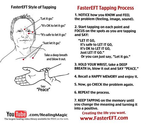 The Tapping Solution Faster EFT - Faster Eft Eutaptics