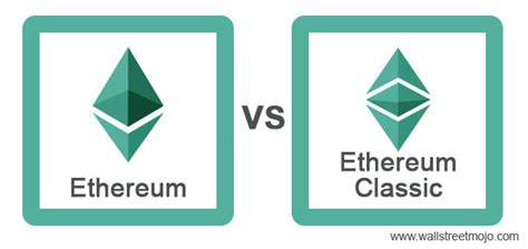 community vs.ergo strategy