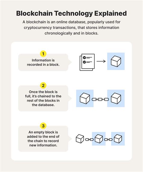 example for security