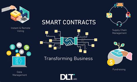 blockchain contracts diagram