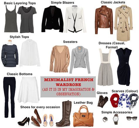 The Timeless Style of a French Minimalist Wardrobe