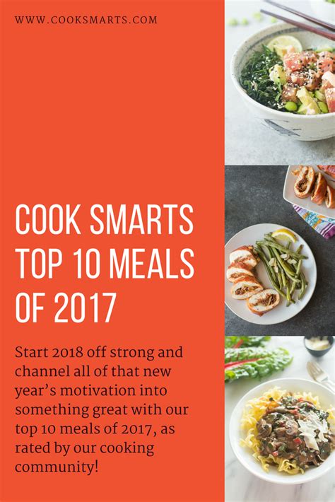 The Top 10 Meals of 2024 - Cook Smarts