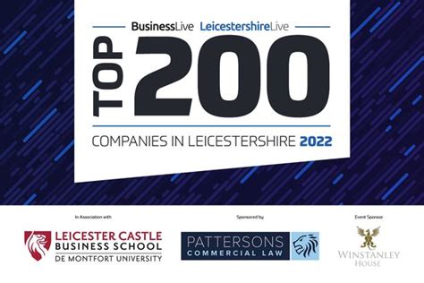 The Top 200 Leicestershire Companies 2024: Part One – 200-101