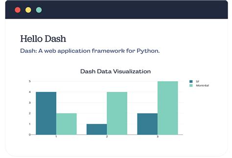 The Top 23 Plotly Dash Open Source Projects