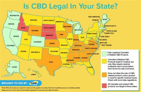 The Top Companies Not To Be Monitor In The Usa Legal CBD …