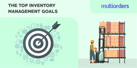 The Top Inventory Management Goals - Multiorders