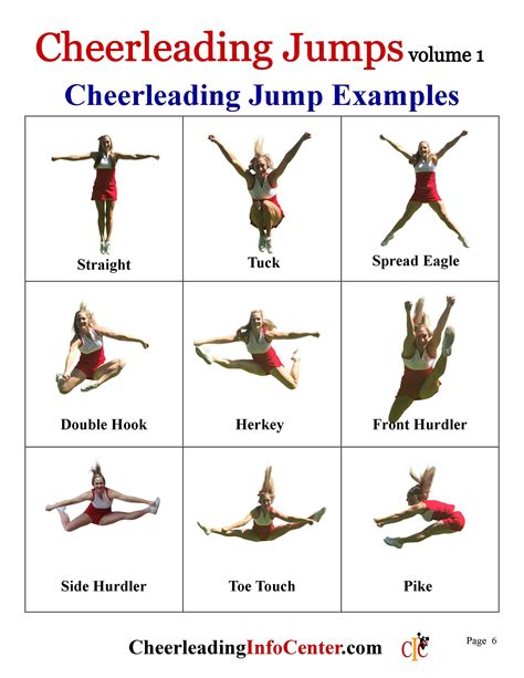 The Top List of Cheerleading Moves and Cheer Stunts