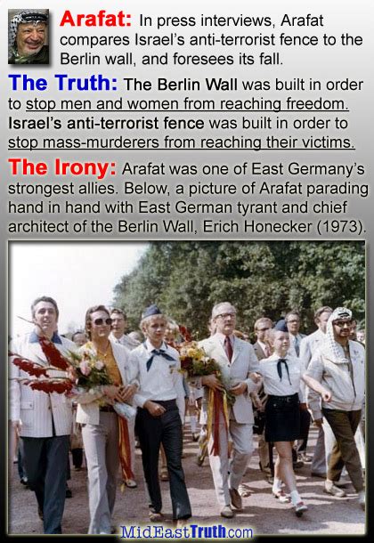 The Truth About Arafat