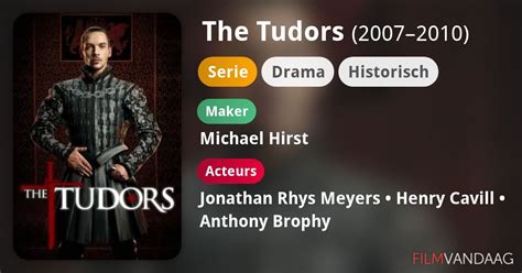 The Tudors (serie, 2007–2010) Nu Online Kijken - FilmVandaag.nl