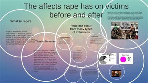 The Type of Attack Affects Rape Victims&rsquo; Speed of Recovery ...