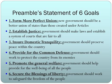 The U.S. Constitution: Preamble United States Courts The Six Goals …