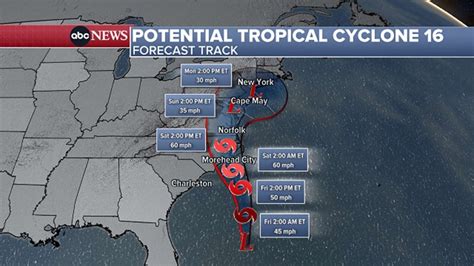 The US East Coast is under a tropical storm warning with landfall forecast in North Carolina