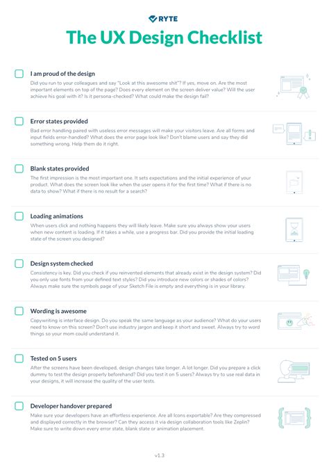 The UX Design Checklist