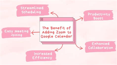 The Ultimate Guide How to Add Zoom to Google Calendar
