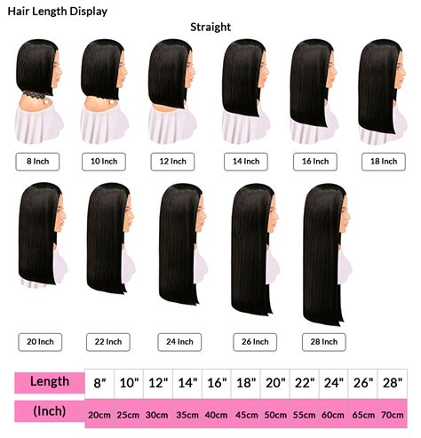 The Ultimate Guide to 18 in Straight Wigs: Enhance Your Look with Effortless Style