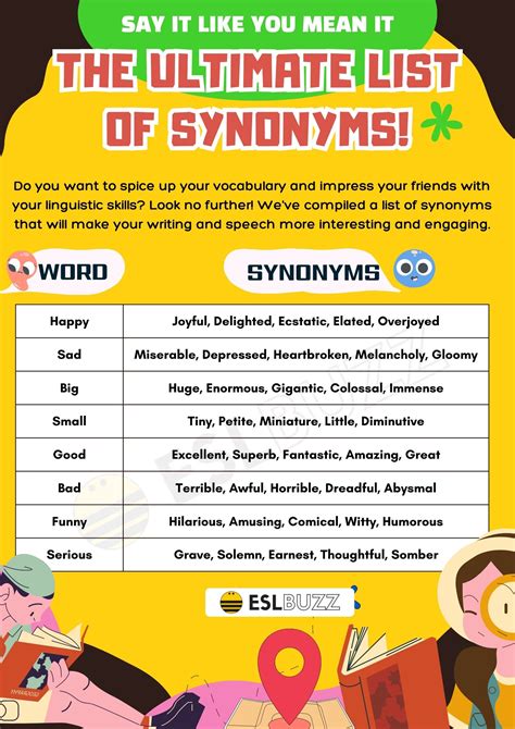 The Ultimate Guide to Bulge Synonyms: Boost Your Writing with Power Words