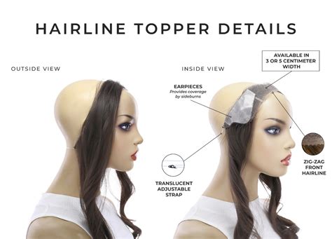 The Ultimate Guide to Crown Wig Toppers: Transform Your Hairline with Confidence