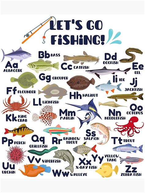 The Ultimate Guide to Fish That Start With the Letter S