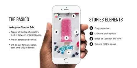 The Ultimate Guide to Instagram Stories Ads in 2024 [+ New Data] - HubSpot