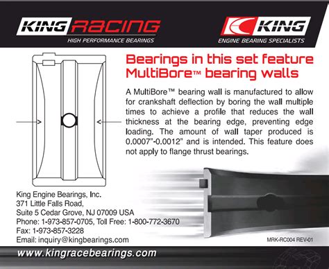 The Ultimate Guide to King Bearings: Unlocking Maximum Performance