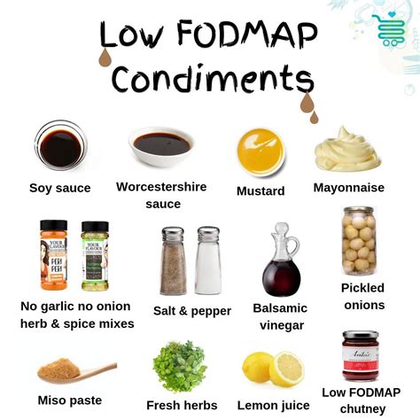 The Ultimate Guide to Low FODMAP Condiments Unbearable awareness is