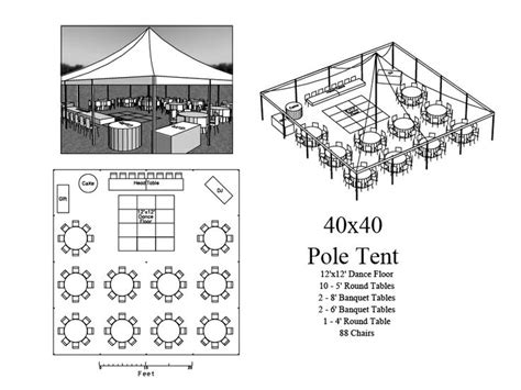 The Ultimate Guide to Planning a Memorable Wedding in a 40x40 Wedding Tent Layout