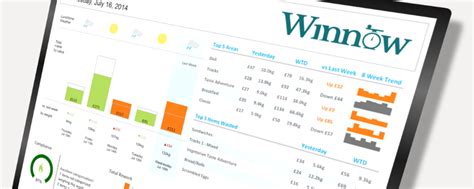 The Ultimate Guide to SFC Winnow Net: A Comprehensive Analysis**