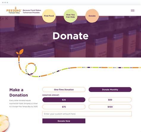 The Ultimate Guide to Setting Up a Monthly Giving Program (+ Examples