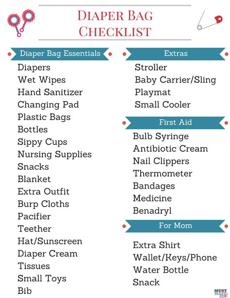 2024 The Ultimate Navy Diaper Bag Checklist for Parents on-the-go! 🚀👶🏼-marketplaceplus.shop