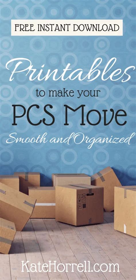 The Ultimate PCS Checklist www.KateHorrell