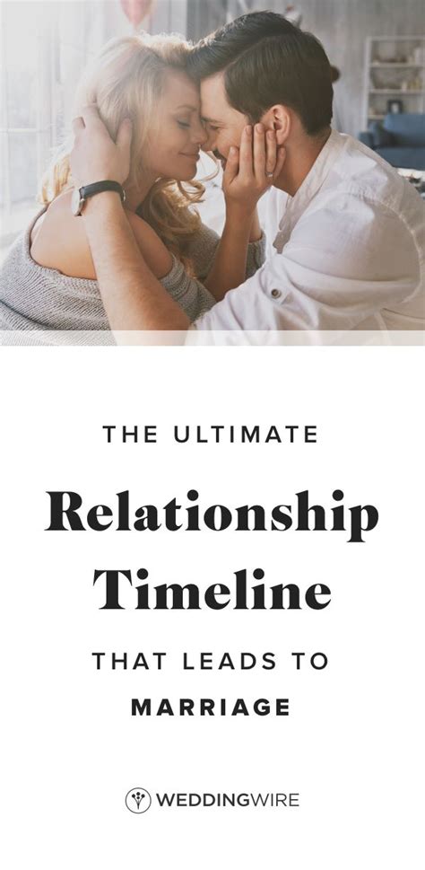 The Ultimate Relationship Timeline That Leads to Marriage