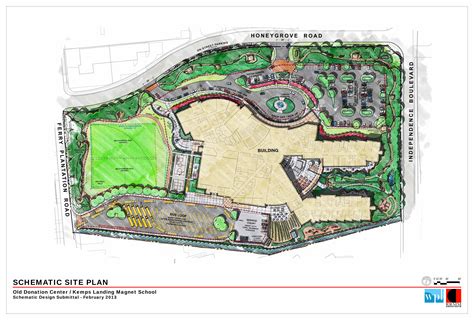 The Ultimate Site Plan Guide for Commercial Development Projects