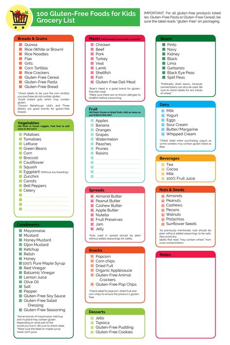 The Ultimate Wheat-Free Foods List (Printable) - LoveToKnow