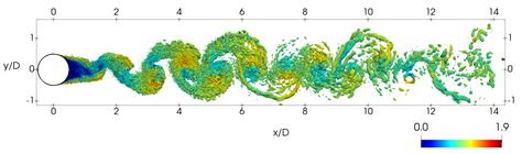 The Unsteady Wake of a Circular Cylinder near a Free Surface