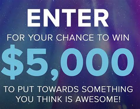 The View - Enter for your chance to win $5,000 to make ... - Facebook