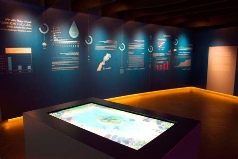 The Water Museum - Writing Atlas