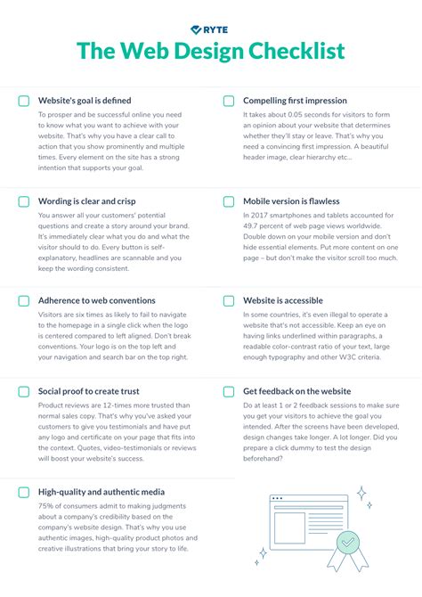 The Web Design Checklist. My last article, the UX Design… by Raphael