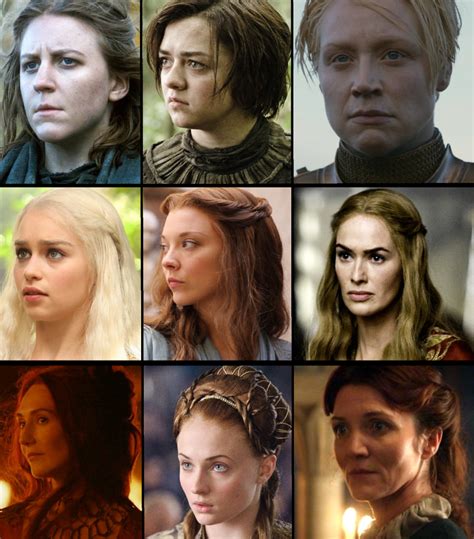 The Women of “Game of Thrones”: A Study on …