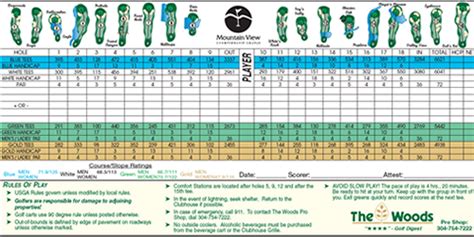 The Woods - The Mountain View Course My Golf Notes