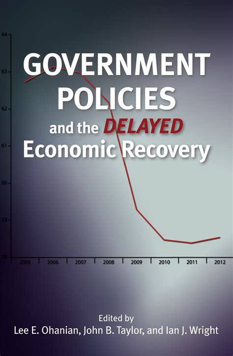 The Worst Economic Recovery in History - Hoover Institution