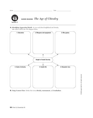 The age of chivalry guided reading. - Heart of darkness shmoop study guide.
